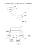 Pipelined buffer interconnect with trigger core controller diagram and image