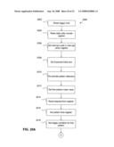 Pipelined buffer interconnect with trigger core controller diagram and image