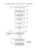 Pipelined buffer interconnect with trigger core controller diagram and image