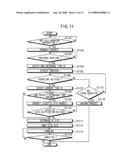 JUMP DESTINATION SITE DETERMINATION METHOD AND APPARATUS, RECORDING MEDIUM WITH JUMP DESTINATION SITE DETERMINATION PROGRAM RECORDED THEREON diagram and image