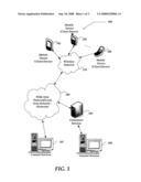 MANAGING LIST TAILORING FOR A MOBILE DEVICE diagram and image