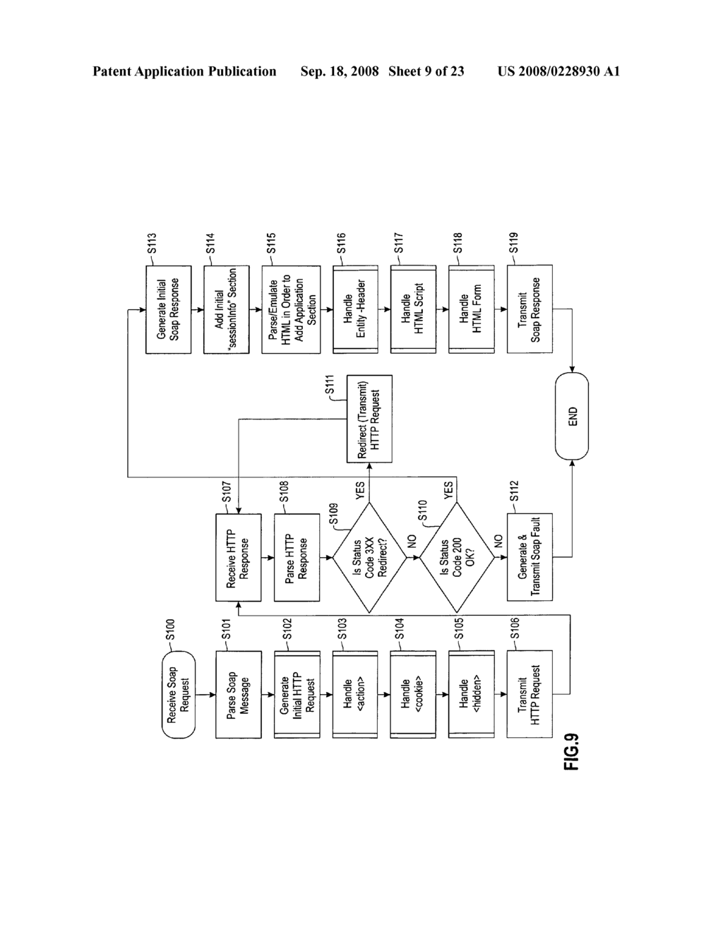 METHOD, APPARATUS, AND PROGRAM PRODUCT FOR PROVIDING WEB SERVICE - diagram, schematic, and image 10