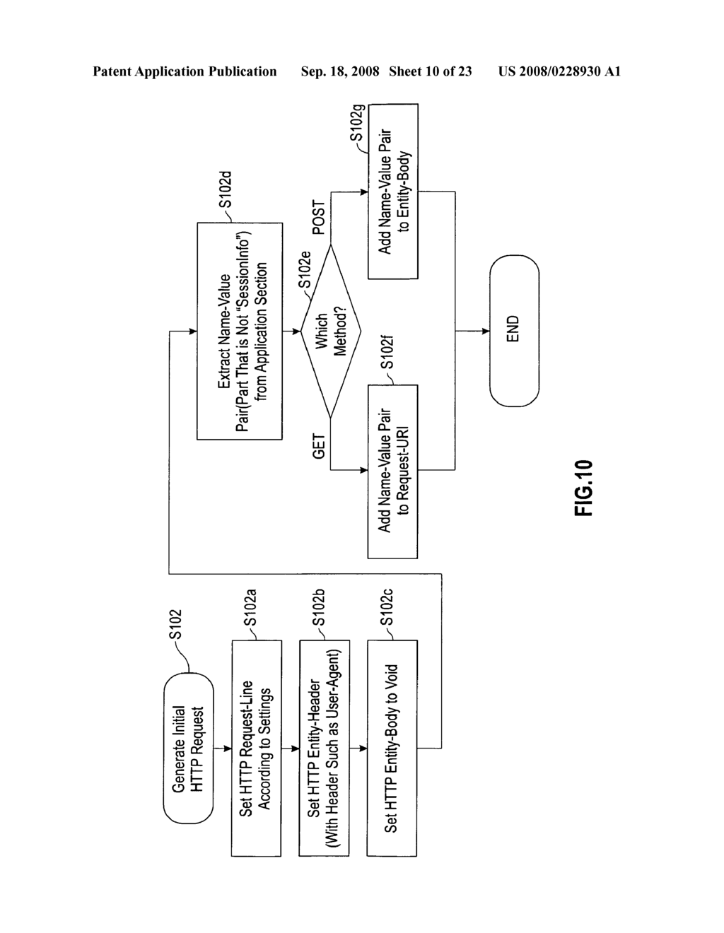 METHOD, APPARATUS, AND PROGRAM PRODUCT FOR PROVIDING WEB SERVICE - diagram, schematic, and image 11