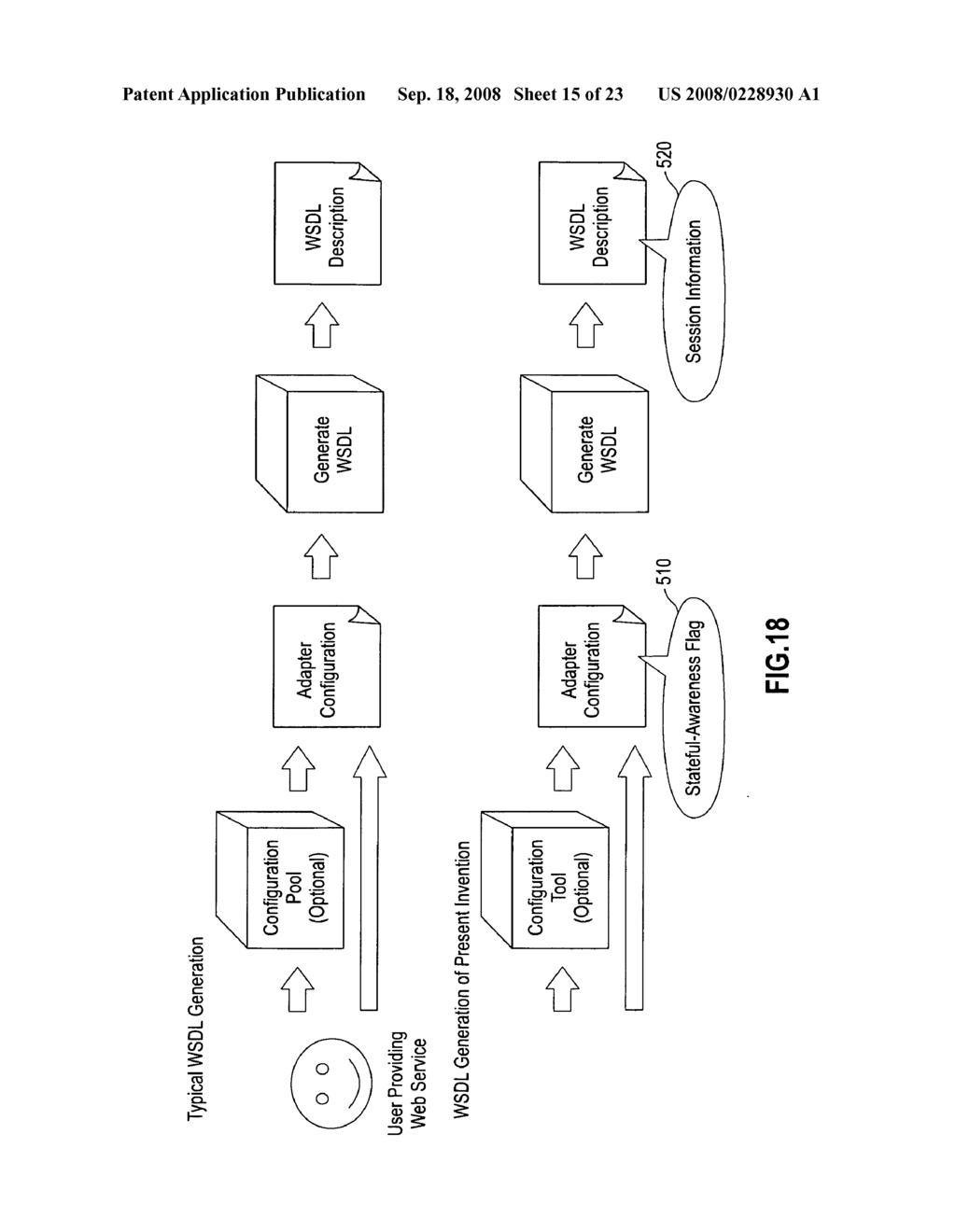 METHOD, APPARATUS, AND PROGRAM PRODUCT FOR PROVIDING WEB SERVICE - diagram, schematic, and image 16