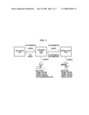 METHOD AND APPARATUS FOR SYNCHRONIZING FEED INFORMATION diagram and image