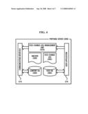 METHOD AND APPARATUS FOR SYNCHRONIZING FEED INFORMATION diagram and image