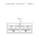 METHOD AND APPARATUS FOR SYNCHRONIZING FEED INFORMATION diagram and image