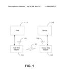 VIRTUAL PIPE FOR WIRE ADAPTER COMMUNICATIONS diagram and image