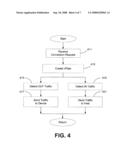 VIRTUAL PIPE FOR WIRE ADAPTER COMMUNICATIONS diagram and image