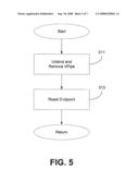 VIRTUAL PIPE FOR WIRE ADAPTER COMMUNICATIONS diagram and image