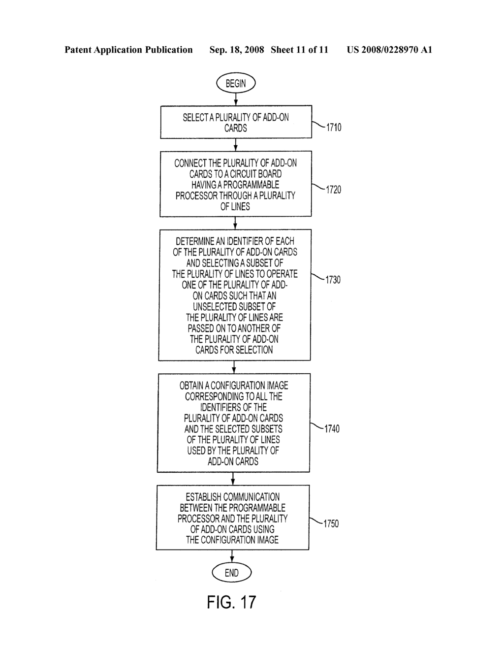 EMBEDDED SYSTEM DESIGN THROUGH SIMPLIFIED ADD-ON CARD CONFIGURATION - diagram, schematic, and image 12