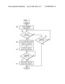 Design Structure for a Livelock Resolution Circuit diagram and image