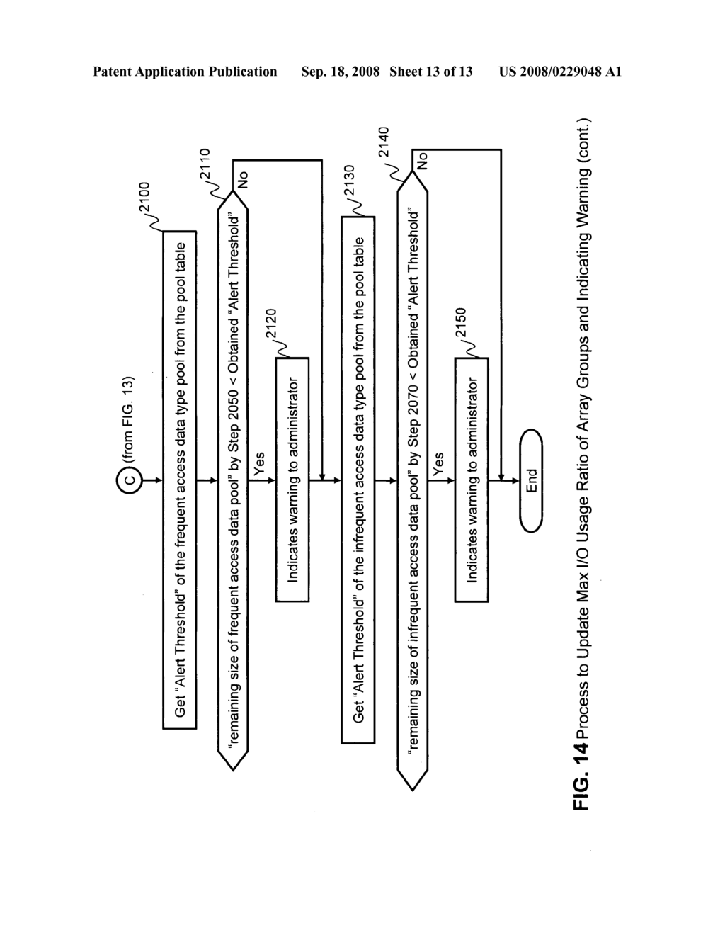 Method and apparatus for chunk allocation in a thin provisioning storage system - diagram, schematic, and image 14