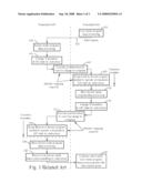 METHOD FOR PERFORMING JUMP AND TRANSLATION STATE CHANGE AT THE SAME TIME diagram and image