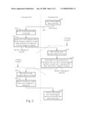 METHOD FOR PERFORMING JUMP AND TRANSLATION STATE CHANGE AT THE SAME TIME diagram and image