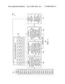 Hardware-Based Secure Code Authentication diagram and image