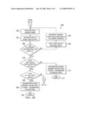 Hardware-Based Secure Code Authentication diagram and image