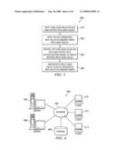 Hardware-Based Secure Code Authentication diagram and image