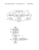 Hardware-Based Secure Code Authentication diagram and image