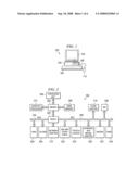 Configurable Microprocessor diagram and image