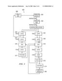 Configurable Microprocessor diagram and image