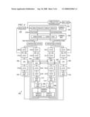 Configurable Microprocessor diagram and image