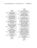 Configurable Microprocessor diagram and image