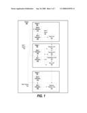 Dynamic Power Management in a Processor Design diagram and image