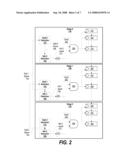 Dynamic Power Management in a Processor Design diagram and image