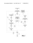 Dynamic Power Management in a Processor Design diagram and image