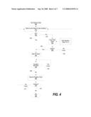 Dynamic Power Management in a Processor Design diagram and image