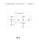 Dynamic Power Management in a Processor Design diagram and image