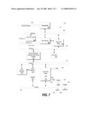 Dynamic Power Management in a Processor Design diagram and image