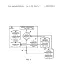 Methods and Systems for Firmware Access and Modification diagram and image