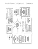 Remote network device provisioning diagram and image