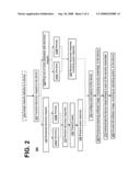 Remote network device provisioning diagram and image