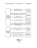 Remote network device provisioning diagram and image