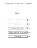 Memory Card, Memory System Including the Same, and Operating Method thereof diagram and image