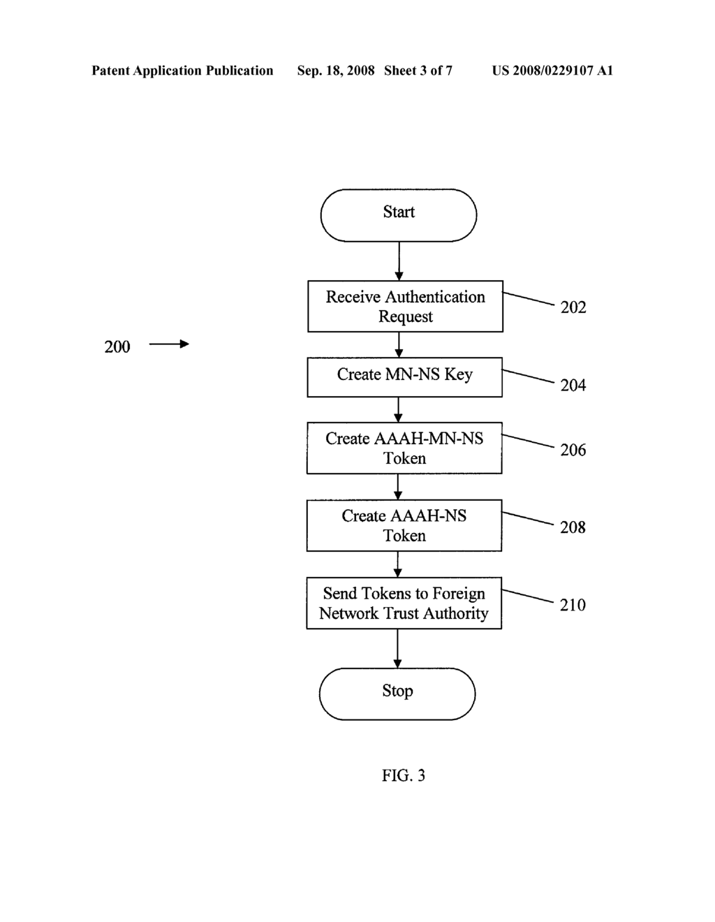 Token-Based Dynamic Key Distribution Method for Roaming Environments - diagram, schematic, and image 04