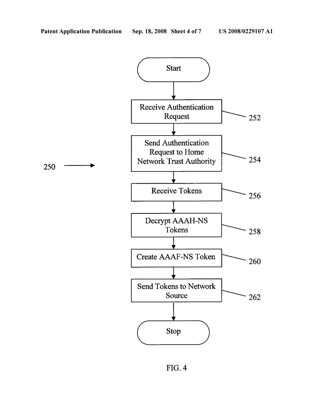 Token-Based Dynamic Key Distribution Method for Roaming Environments - diagram, schematic, and image 05