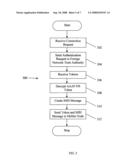 Token-Based Dynamic Key Distribution Method for Roaming Environments diagram and image