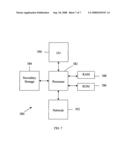 Token-Based Dynamic Key Distribution Method for Roaming Environments diagram and image