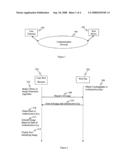 HUMAN-RECOGNIZABLE CRYPTOGRAPHIC KEYS diagram and image