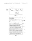 HUMAN-RECOGNIZABLE CRYPTOGRAPHIC KEYS diagram and image