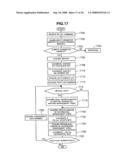 Storage apparatus diagram and image