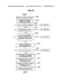 Storage apparatus diagram and image