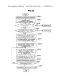 Storage apparatus diagram and image