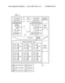 System and Computer Program Product for Dynamically Managing Power in MicroProcessor Chips According to Present Processing Demands diagram and image