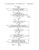 System and Computer Program Product for Dynamically Managing Power in MicroProcessor Chips According to Present Processing Demands diagram and image