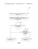 Data access detection diagram and image